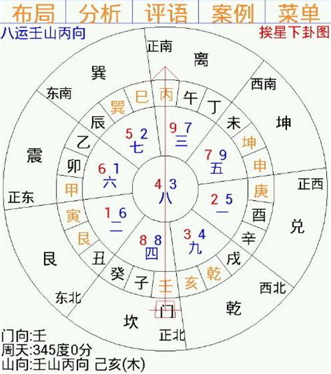 玄空:vwkcwb9tn_0= 2023年飛星圖|玄空風水秘訣の要約 – 現代風水研究会